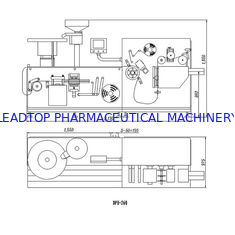 Tablet Blister Packing Machine , Capsule Pharmaceutical Blister Packaging Machines