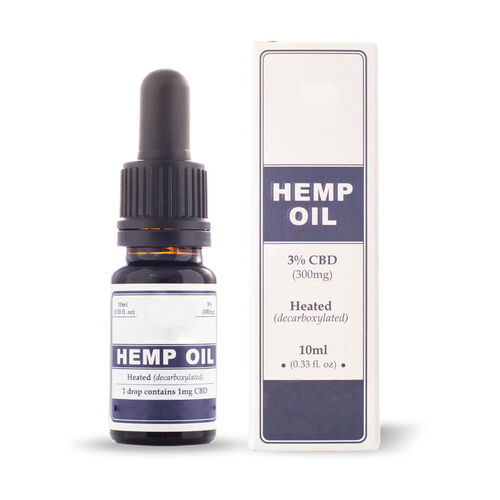 Latest company news about CBD Uses & Effectiveness