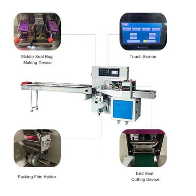 Good price 120pcs/Min 260mm Automatic Package Machine For Medical Mask online